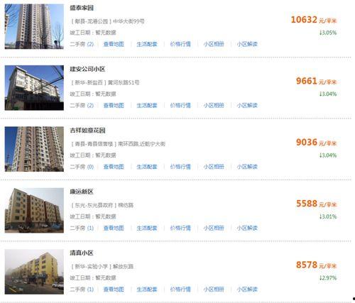 沧州房产爆料网最新消息,最新爆料揭示房价走势与热门项目  第3张